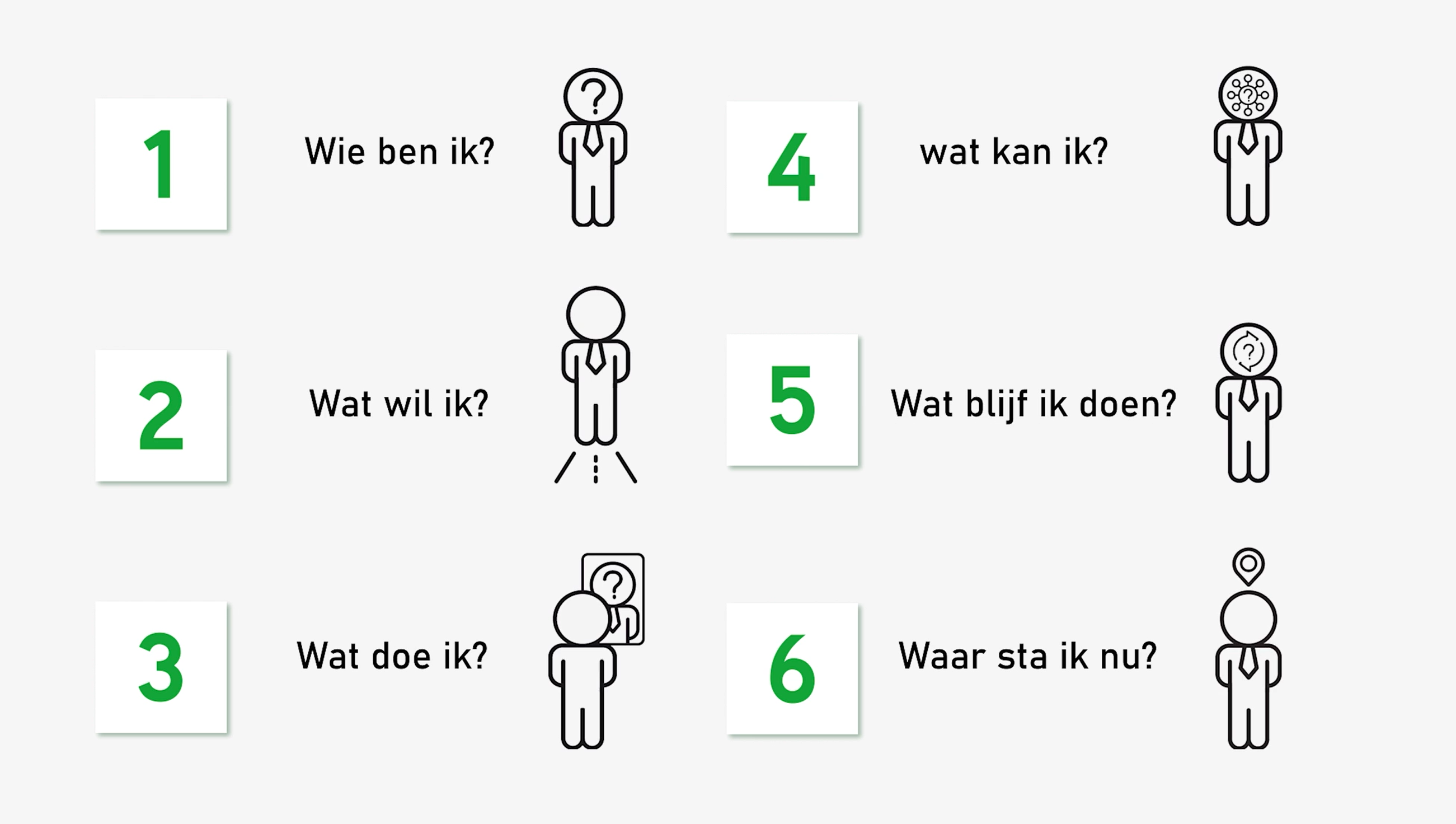 Bewegen Werkt IK VITAAL